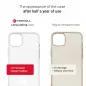 Apple iPhone 13 Pro Coque Forcell F-Protect Long Lasting Transparent Apple iPhone 13 Pro Coque Forcell F-Protect Long Lasting Transparent